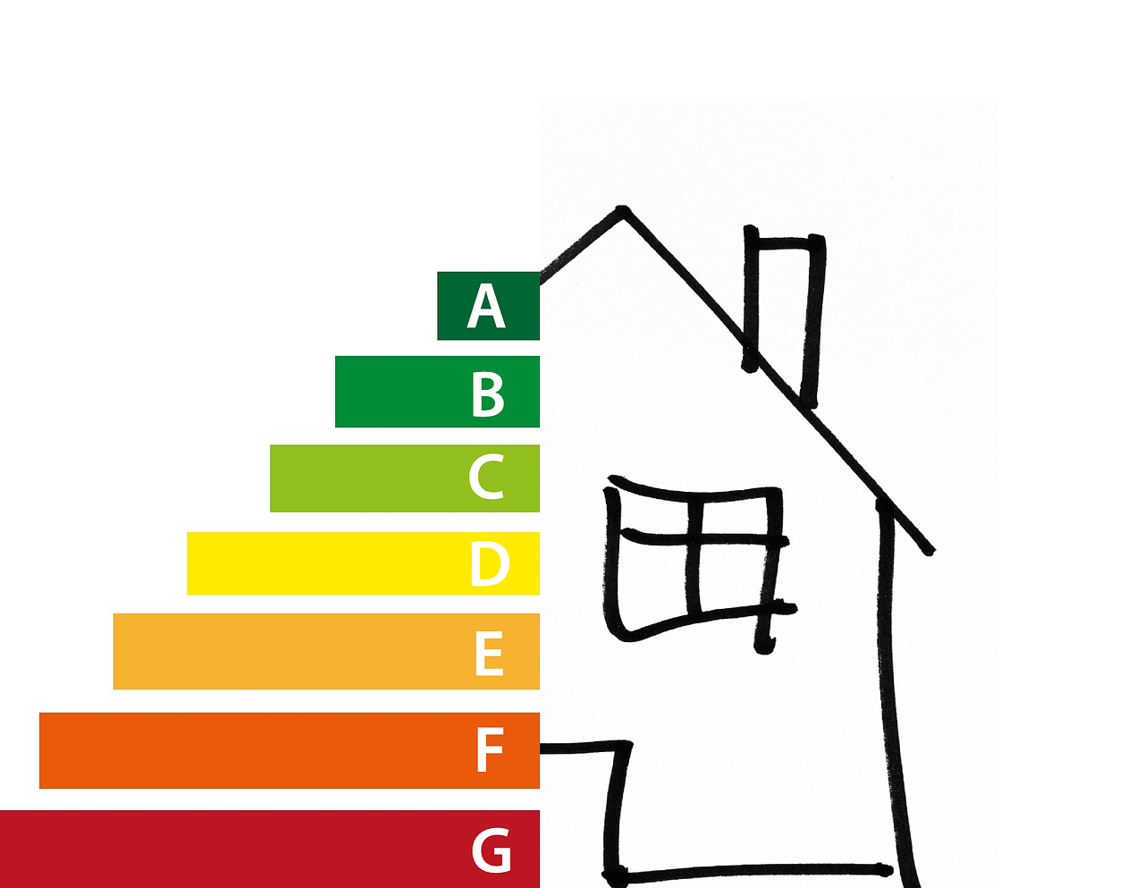 découvrez des solutions de logement durable alliant écologie, économie d'énergie et confort pour un habitat respectueux de l'environnement.