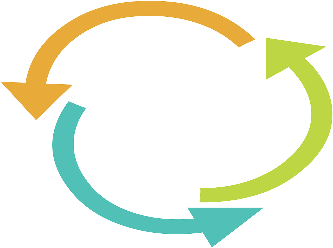 découvrez tout sur la durabilité : pratiques écologiques, innovation verte et conseils pour un mode de vie respectueux de l'environnement.