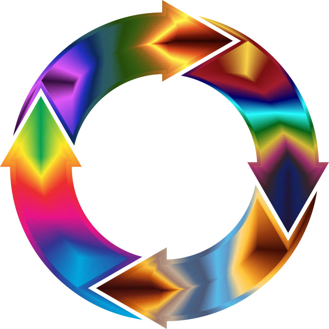 Le futur de l’économie circulaire et son bilan carbone