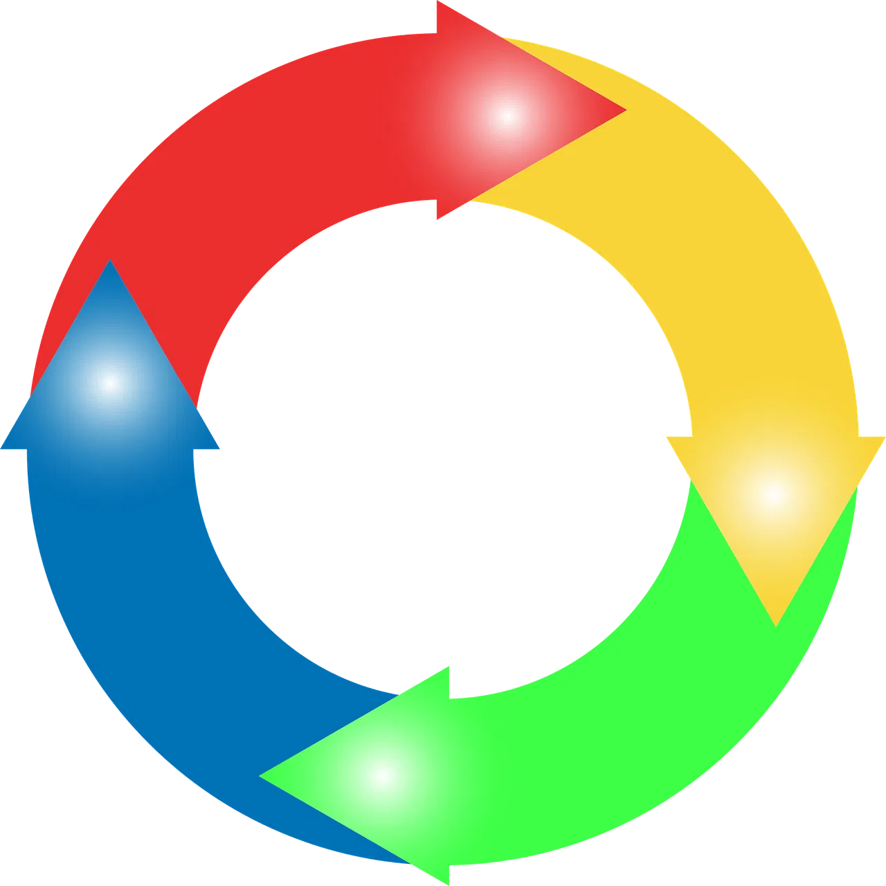 Économie circulaire : comment réduire son empreinte carbone