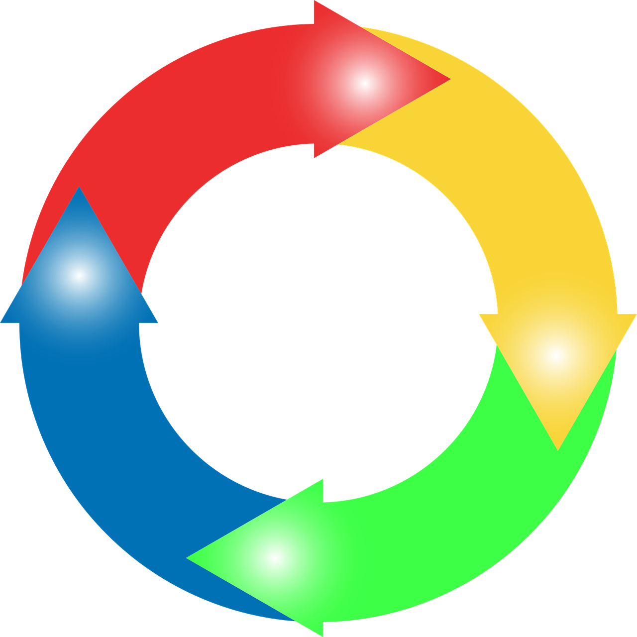 Économie circulaire : comment réduire son empreinte carbone